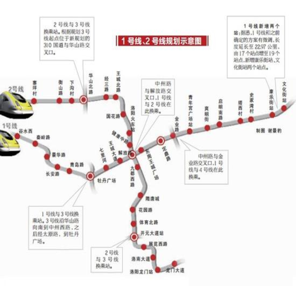 洛陽地鐵線路圖