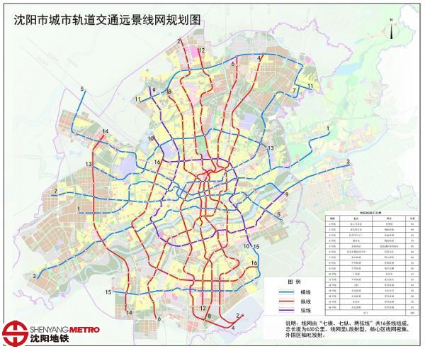 2019年06月13日沈陽市城市軌道交通遠景線網規劃圖
