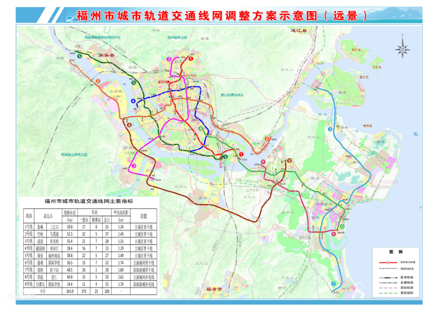 福州市城鄉規劃線路圖