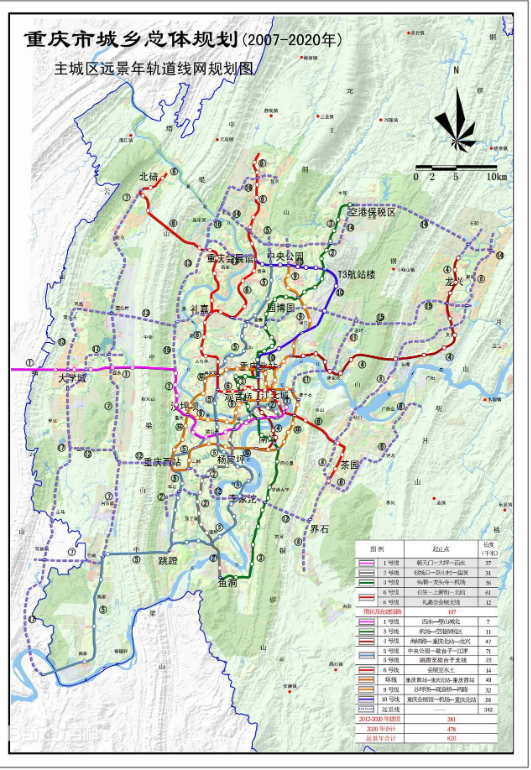 重慶市城市軌道交通第二輪建設規(guī)劃
