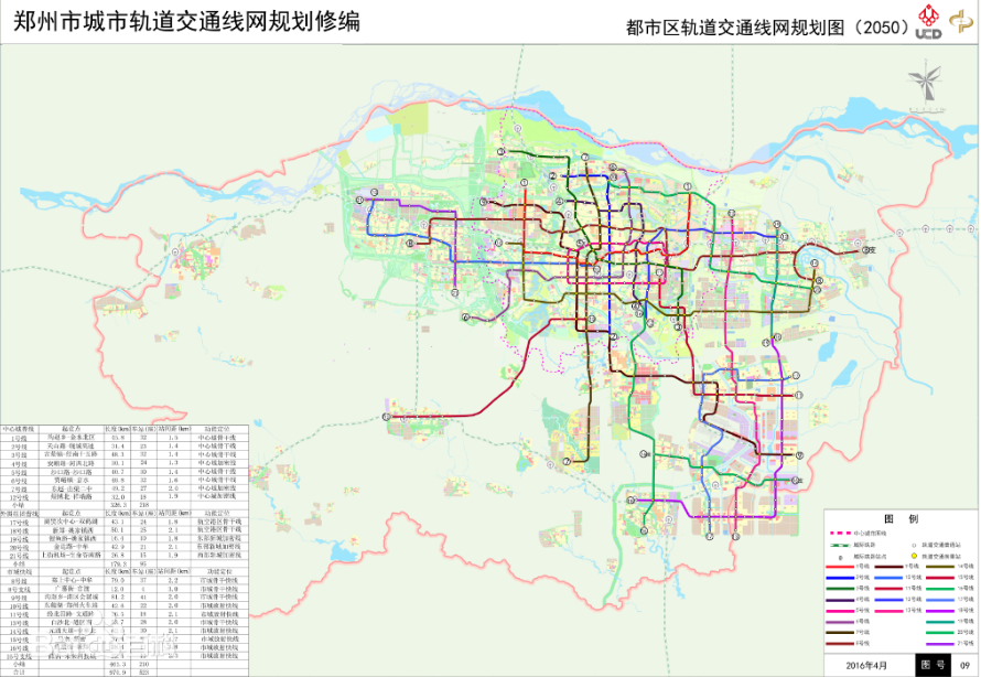 鄭州市城市軌道交通線網規劃修編2015—2050方案
