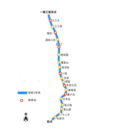 烏魯木齊2號線
